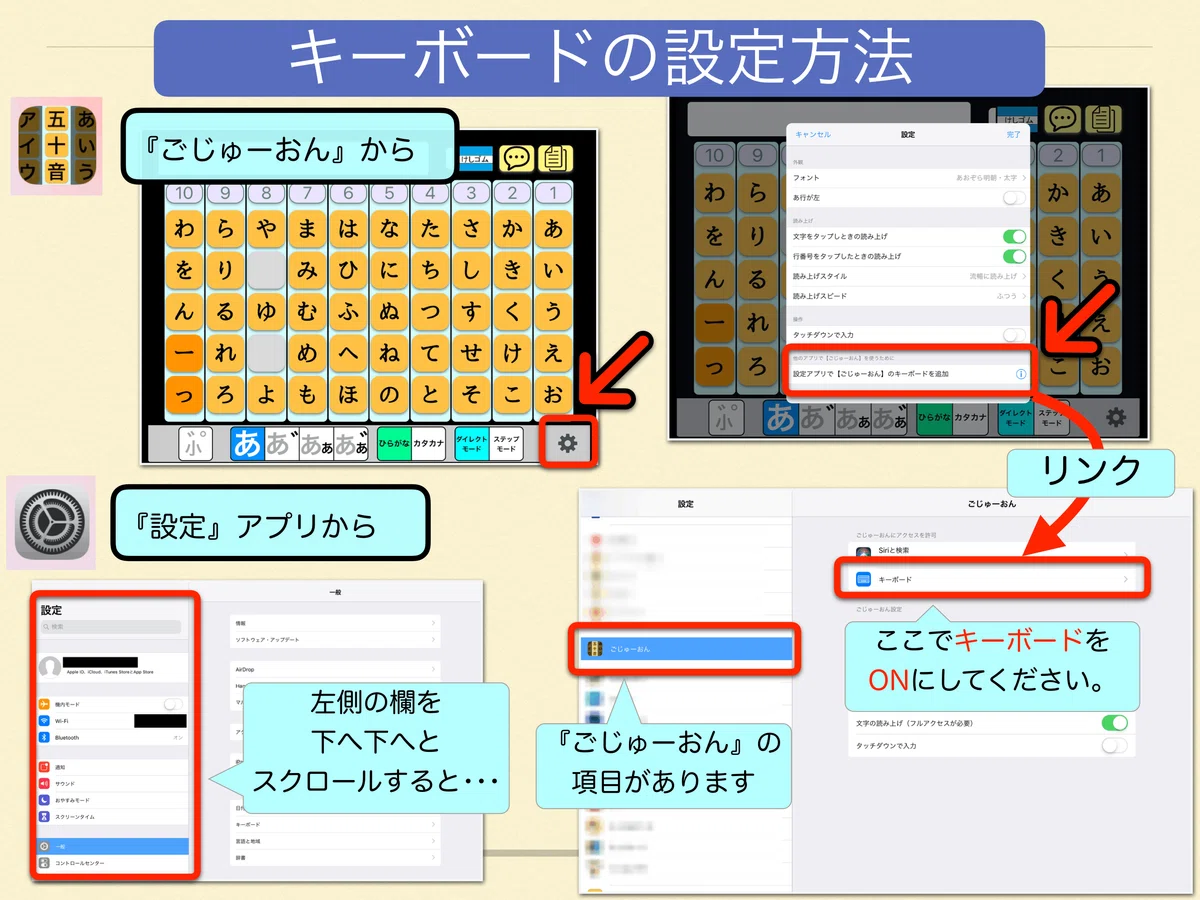 キーボードの設定方法