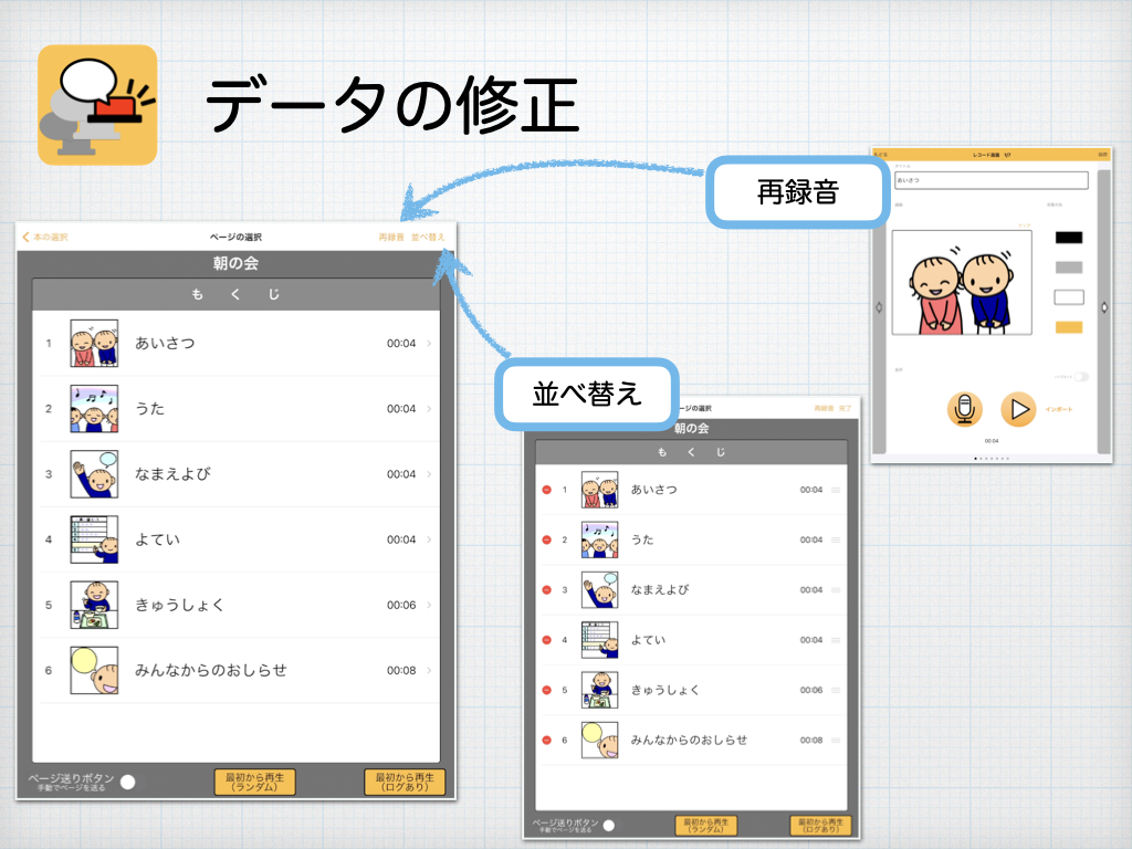 データの修正方法