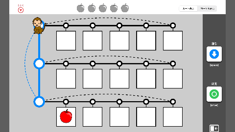 ステップスキャンの様子