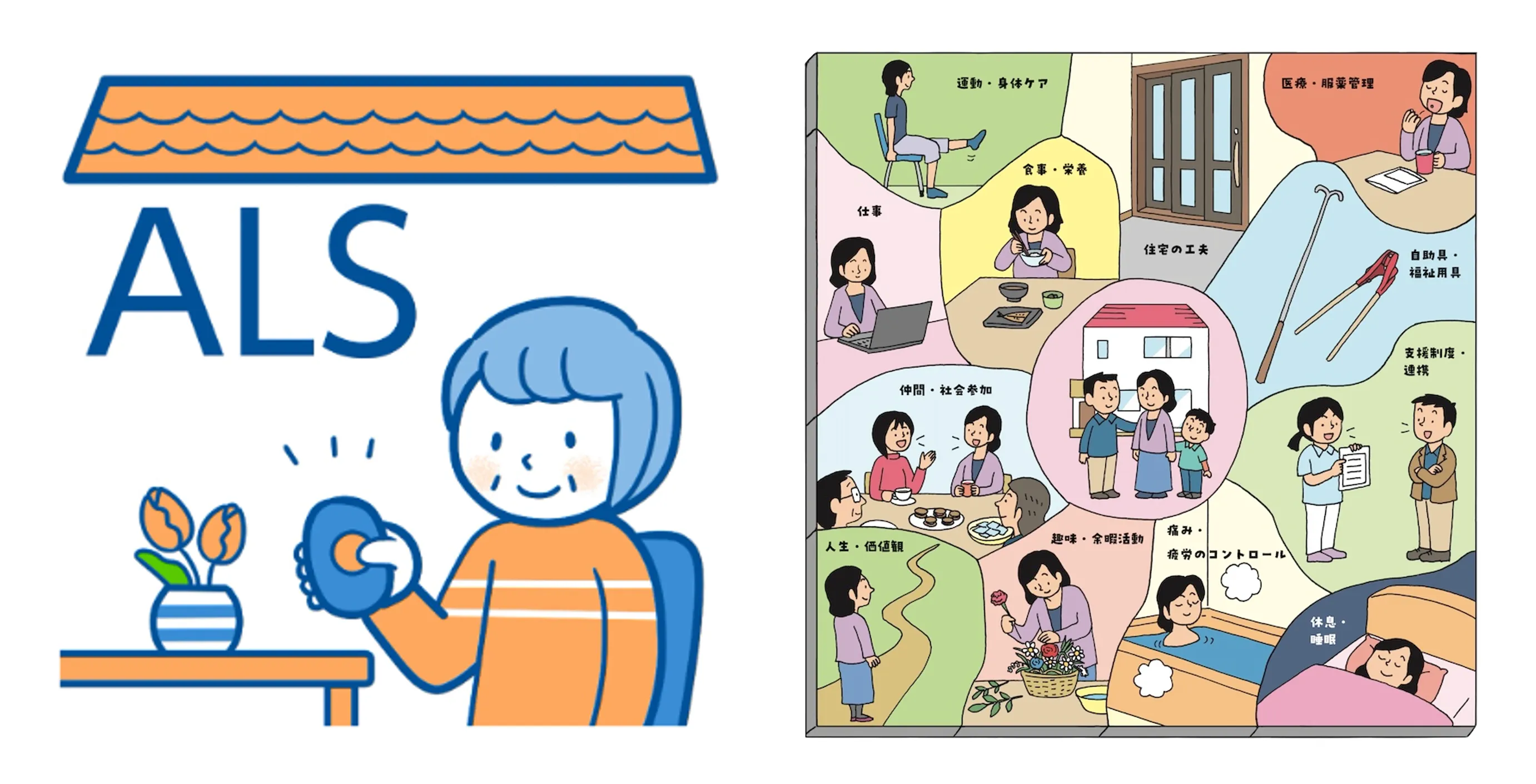 Webコンテンツの制作をご依頼いただきました